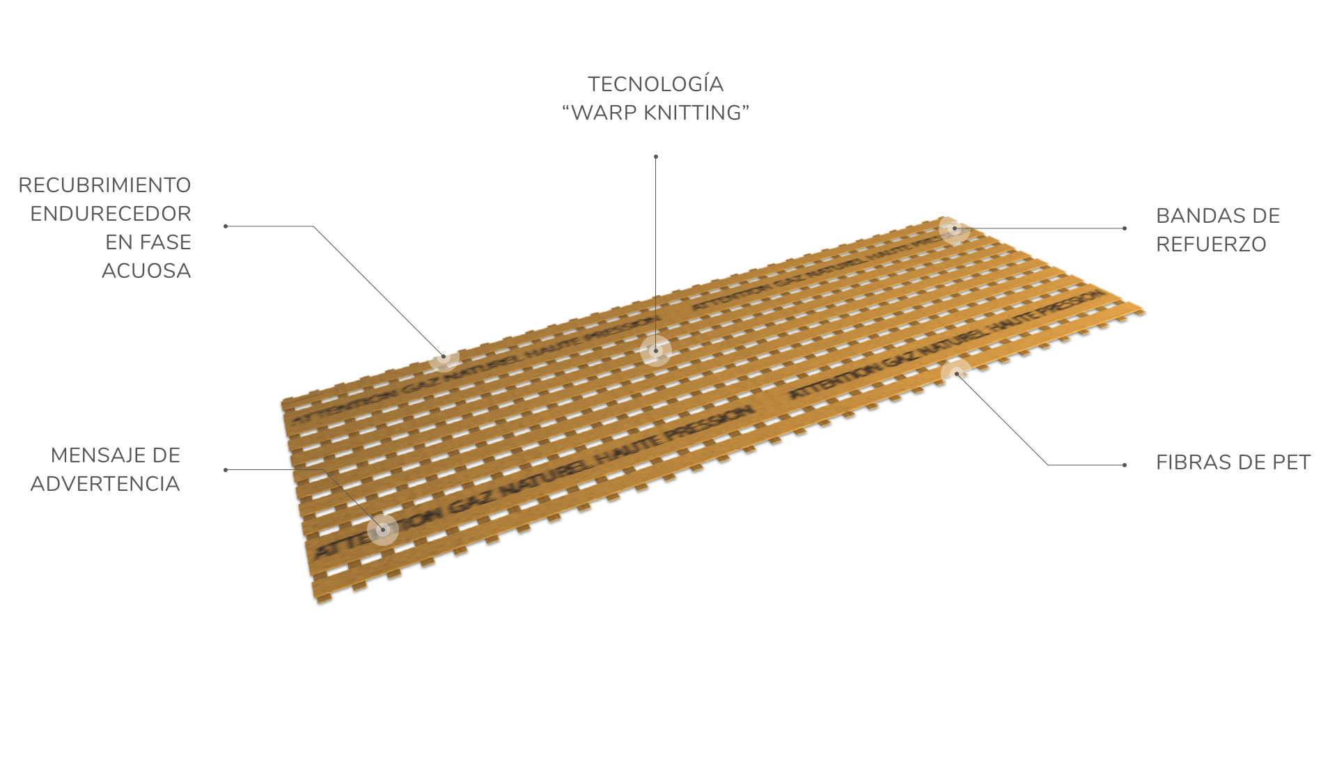 schema-grillage-02